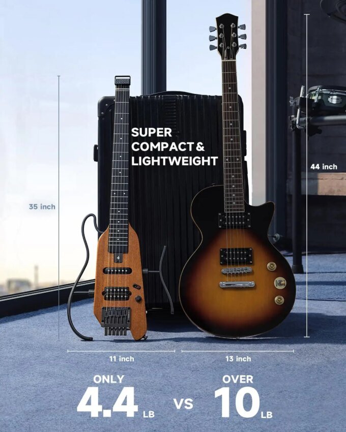 Donner HUSH-X Electric Guitar Kit - hush x Headless Guitar, Great for Travel and Practice, Mahogany Solid Body with Easy A - Image 2