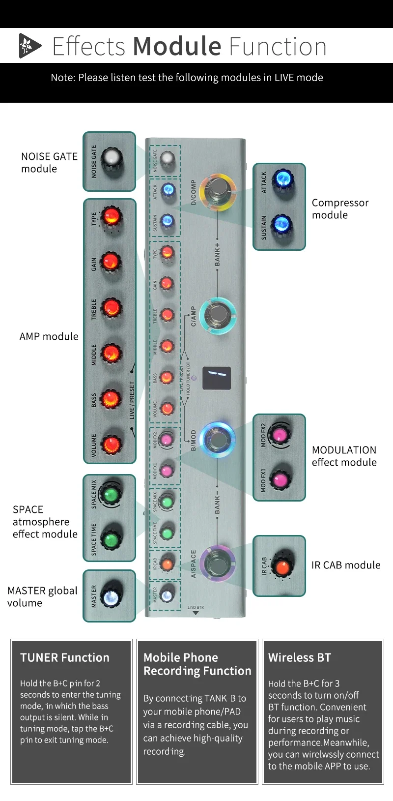 M vave Tank G Pure Digital Multi Effects Guitar Pedal Effector Reverb Delay MOD AMP Built in Rechargeable Lithium Battery