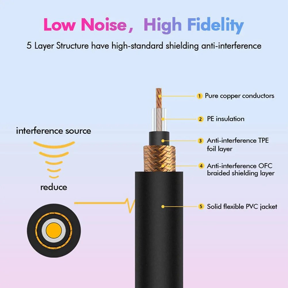 15cm 6.35mm Guitar Effects Pedal Cable Connector 1/4in Plug Wire Right Angle 15cm 6.35mm Guitar Effects Pedal Cable Connector 1/4in Plug Wire Right Angle