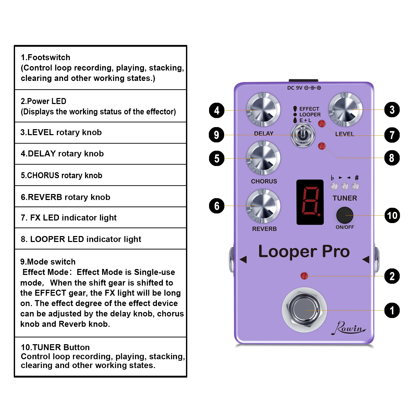 Rowin Guitar pedal  Tape Delay Vibrock Chorus Tremolo  Noise Killer Delay Tuner Chorus Reverb Looper Pedal