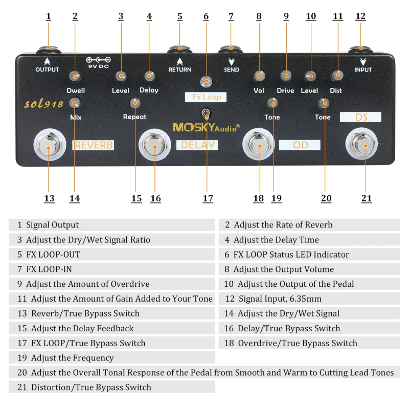 MOSKY Audio SOL918 5-in-1 Multi Effect Pedal Combined Effect Guitar Pedal True Bypass Multi-in-one Combined Effect