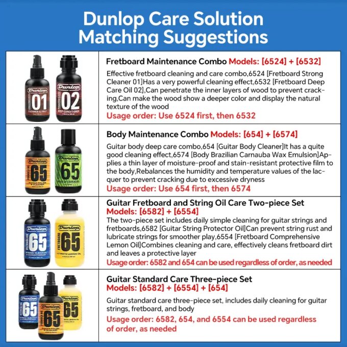 Dunlop Acoustic Guitar Frets Fretboard 65 Lemon Oil For Fingerboard Care 02 Deep Conditioner Body Clear  Plam Wax string oil - Image 3