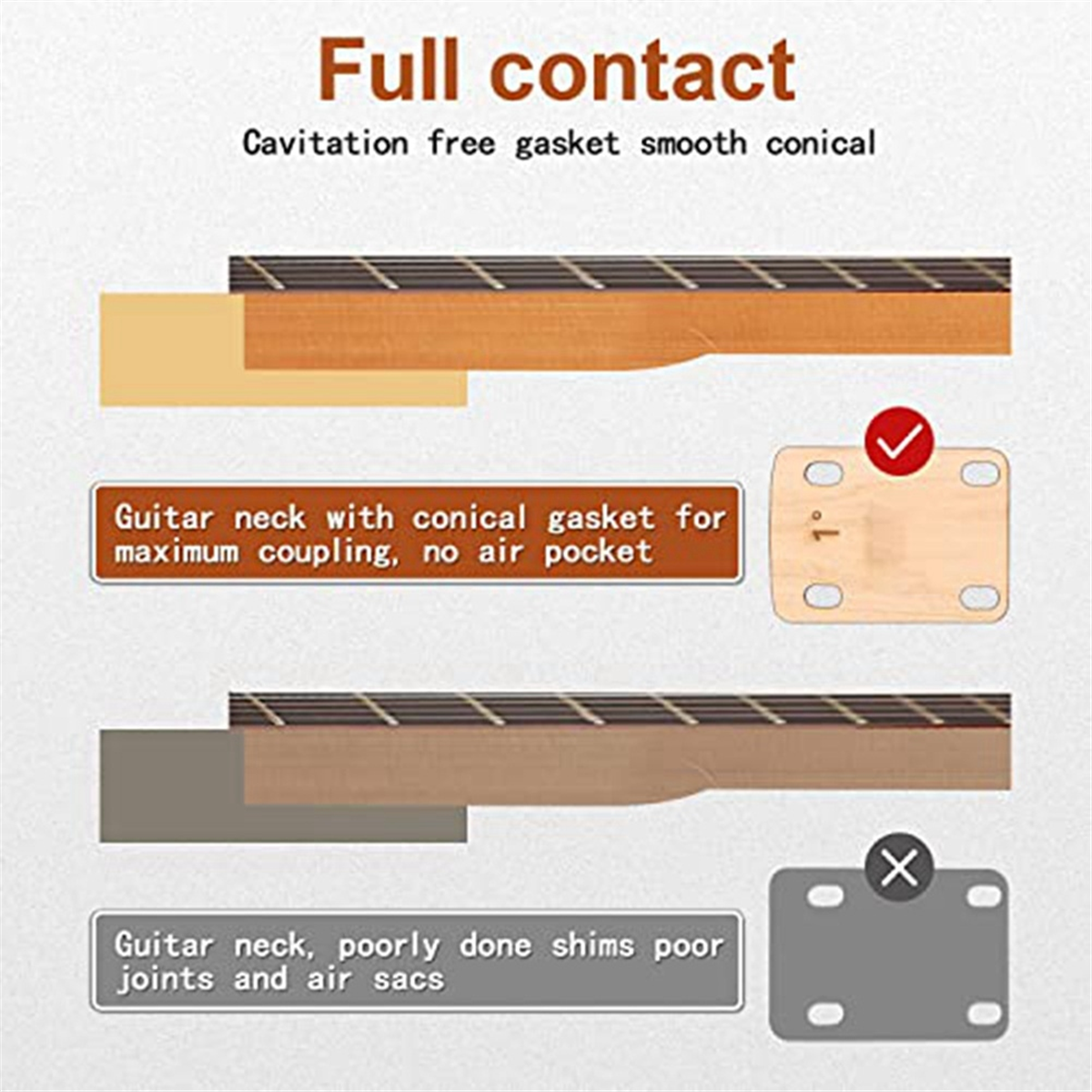 3Pcs Guitar Neck Shims, Solid Maple Wood Guitar Neck Shim Protection 0.25, 0.5 And 1 Degree Guitar Neck Plate Tool 3Pcs Guitar Neck Shims, Solid Maple Wood Guitar Neck Shim Protection 0.25, 0.5 And 1 Degree Guitar Neck Plate Tool
