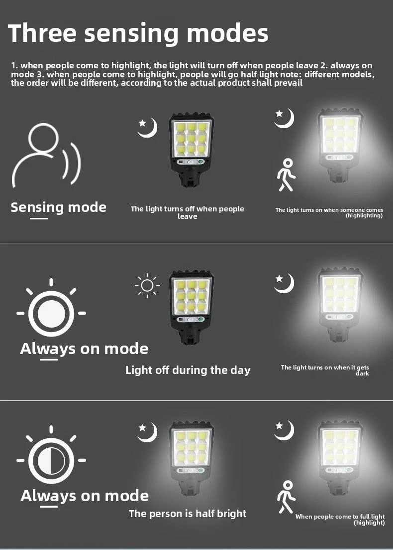 Solar garden lamp, outdoor wall lighting lamp, super bright human body sensor remote control waterproof small street lamp