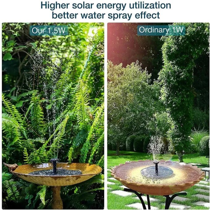 Solar - Operated Floating Pumps in 13, 16, 18cm Sizes: Ideal for Bird Baths, Garden Outdoor Water Pool and Pond Ornamentation - Image 2