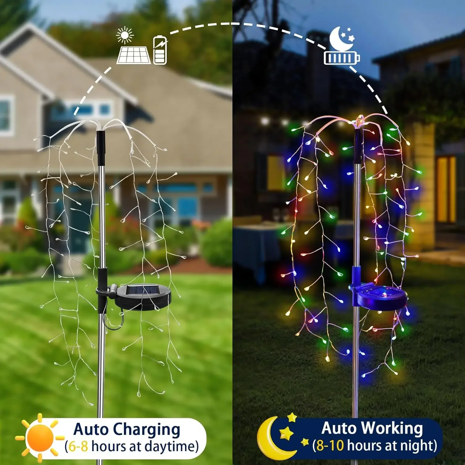 120/200LED Outdoor Solar Fireworks Lighting Decor Led Light Fairy Lights Lawn Lamp Waterproof String Lights for Courtyards