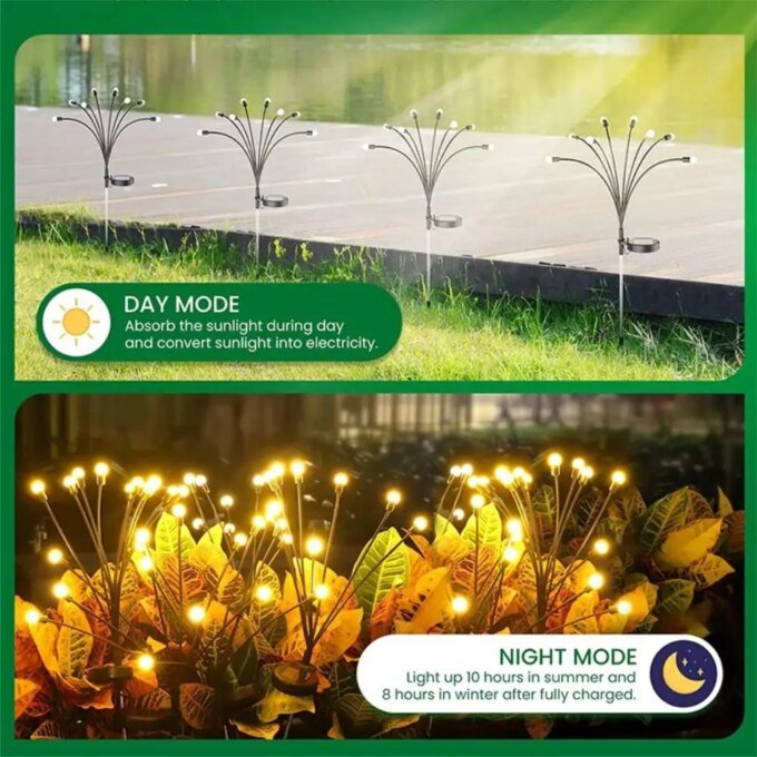 10 Lights Solar Lawn Lamp Garden Lamp, LED Wind-driven FireflyGround Plug Lamp, Garden Ramadan Decoration Festival Lamp - Image 5