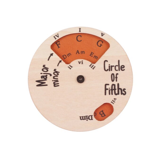 Wooden Circle of Fifths Wheel Melody Tool Chord Wheel Music Theory Learning Tool Fifth Degree Circle Music Accessories - Image 4
