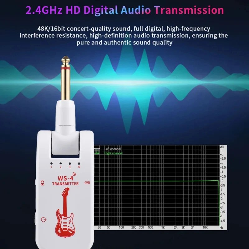 Wireless System for Guitar, 2.4G Rechargeable Transmitter and Receiver, Real Time Plug Play Transmission for Electric Bass