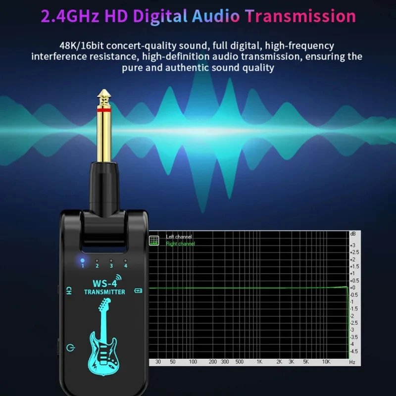 Wireless System for Guitar, 2.4G Rechargeable Transmitter and Receiver, Real Time Plug Play Transmission for Electric Bass