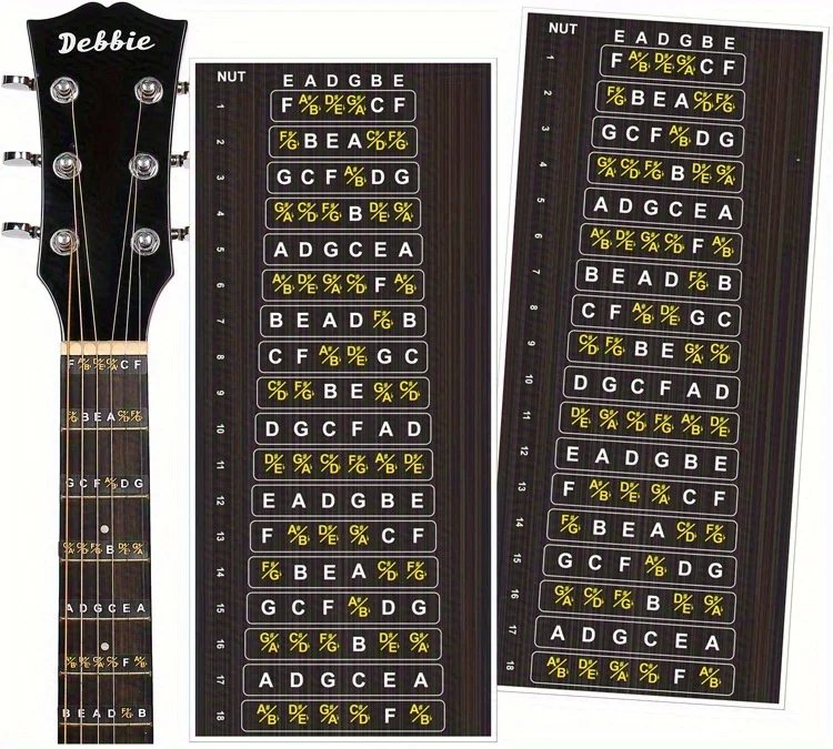 1 Pc Guitar Fretboard Stickers Scale Note Sticker Suitable For Classic Acoustic Electric Guitar 1 Pc Guitar Fretboard Stickers Scale Note Sticker Suitable For Classic Acoustic Electric Guitar