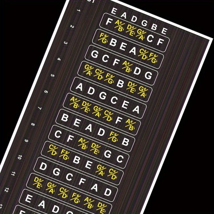 1 Pc Guitar Fretboard Stickers Scale Note Sticker Suitable For Classic Acoustic Electric Guitar 1 Pc Guitar Fretboard Stickers Scale Note Sticker Suitable For Classic Acoustic Electric Guitar