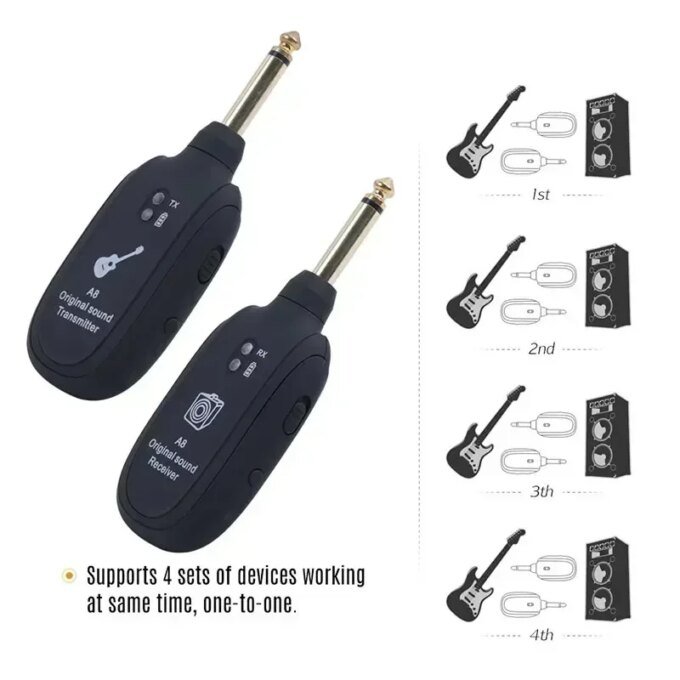 Wireless Guitar System Built in 4 channels Wireless Guitar TransmitterReceiver for Electric Guitar Bass Violin - Image 4